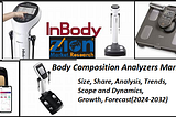 🛸Global Body Composition Analysis Market Trends Size, Share, Trends, Growth(2024–2032)