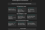 How BSS and Monetization Systems Must Change for 6G