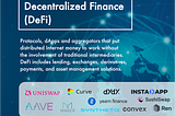 Decentralized finance (DeFi)