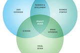 UX Design is Product Design: The Big Picture Approach