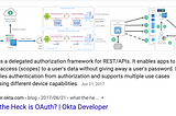 How to do OAuth with Github in Elixir/Phoenix 1.5