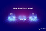 How does Verto work