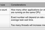 Java Concurrency