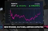 Apple Stock Market Outlook After Announcement of New Product Line