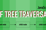 Understanding Breadth First Tree Traversal with JavaScript