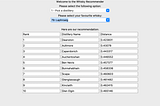 Improving the Scotch Whisky Recommendation Application