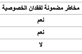 نظرة عامة على CoinJoin