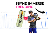 Beyond Meat’s Google Trends Momentum Could Signal a Bigger Opportunity
