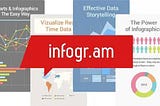 Infogram, Flourish y Datawrapper ¿Qué hay detrás de estas herramientas?