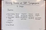 AI Developer role at SAP Labs Singapore interview Process