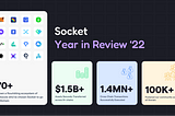 Socket — Year in Review ‘22