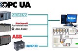Industry 4.0: OPC-UA Architecture & Tools