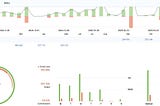 AI Era Hedge Fund Monthly Summary — $235,692.05 Profit at 23.6% Return