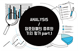 [토크노믹스] 암호 화폐의 종류와 가치 평가 Part 1. 가치 저장, 증권형 토큰 가치 평가 모델