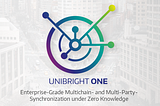 Unibright ONE — Enterprise-Grade Multichain- and Multi-Party-Synchronization under Zero Knowledge