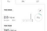 The problem with Strava