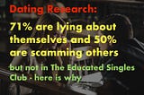 Dating Research: 71% are lying about themselves, but not in The Educated Singles Club — here is why