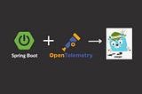 Distributed Tracing With OpenTelemetry and Jaeger In Spring Boot 3