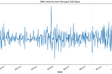 Why the Sharpe Ratio Matters