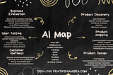 AI Map With Product Management Lifecyle