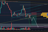 [Bitop Review] Crypto Analysis: BTC, ETH, BCH