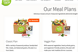 3 Things that Excite me About Hello Fresh