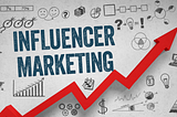 Influencer Industry Boom: How Influencer Marketing Has Come to Dominate the Marketing & Advertising…