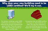 Why You Need an LEED Certified Building