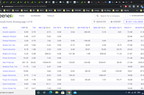 Does Graham style value investing work in India?