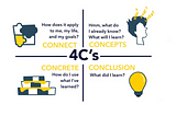 Maximize your Training & Workshop using 4C’s Training From the Back of the Room