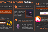 $POODL — FAQ #1