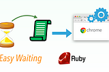 My Innovative Solution to Test Automation: Easy Wait in Web Automation Scripts