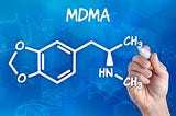 MDMA to be Approved by FDA as Early as 2022 for the Treatment of PTSD