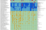 What could possibly go wrong with JSON parsing?