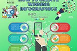 The most effective method to Create Winning Infographics