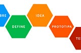 Reto de Design Thinking