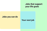 Your job supports your life, not the other way around