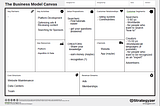 Session 4 — Silicon Valley Teenpreneurship Program