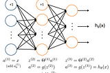 Machine Learning 101 All Algorithms in python (Neural Network Forward and Backpropagation from…