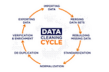 Data Analytics for data- driven project management