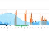 Garmin Connect Body Battery Metric