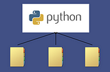 Python Virtual Environment for Data Scientist in 3 steps.