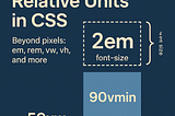 How Big Is Big? A Simple Guide to Relative Units in CSS