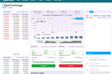 Cryptospots DApp Q3 Update