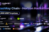 HashKey Chain — Horizon Hackathon Officially Live!