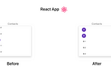 Improving Your React App UI: Upgrades to Five Essential Components