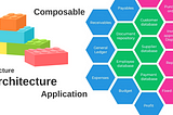 Composable: Architecture & Applications