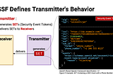 How a Lazy Programmer Implements the Shared Signals Framework