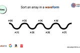 Sort an array in wave form