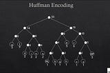 HUFFMAN ENCODING